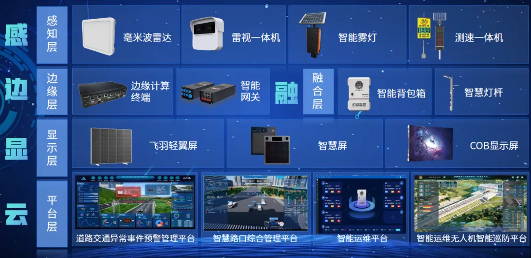 海德瑞丰获颁 “优秀会员单位” ，智能交通新产品亮相安徽省安防协会第六届第四次理事会暨2026安防创新发展交流会
